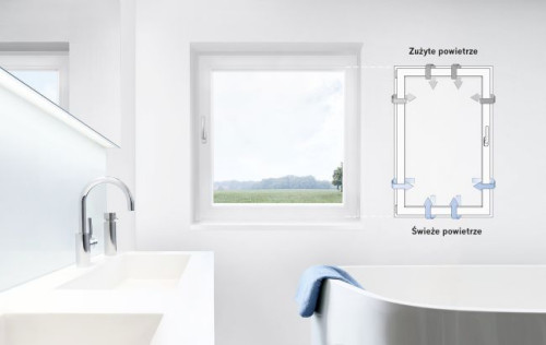 Winkhaus oferuje okucia activPilot Comfort, które pozwalają wietrzyć pomieszczenia inaczej niż przy typowym rozszczelnieniu okien