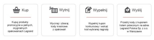 III edycja Programu Lojalnościowego dla Instalatorów