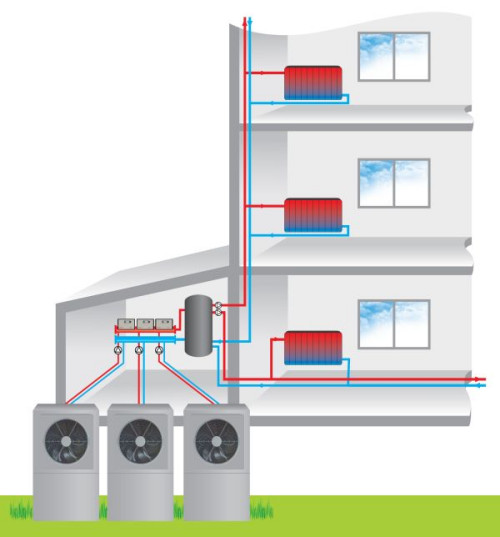 Podstawowe modele HRC o mocy od 17 do 2 5kW dostępne są również w wersji BASIC z uproszczonym pilotem