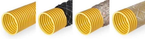 Rury drenarskie z filtrem z włókien polipropylenowych wykonane są z PVC-U