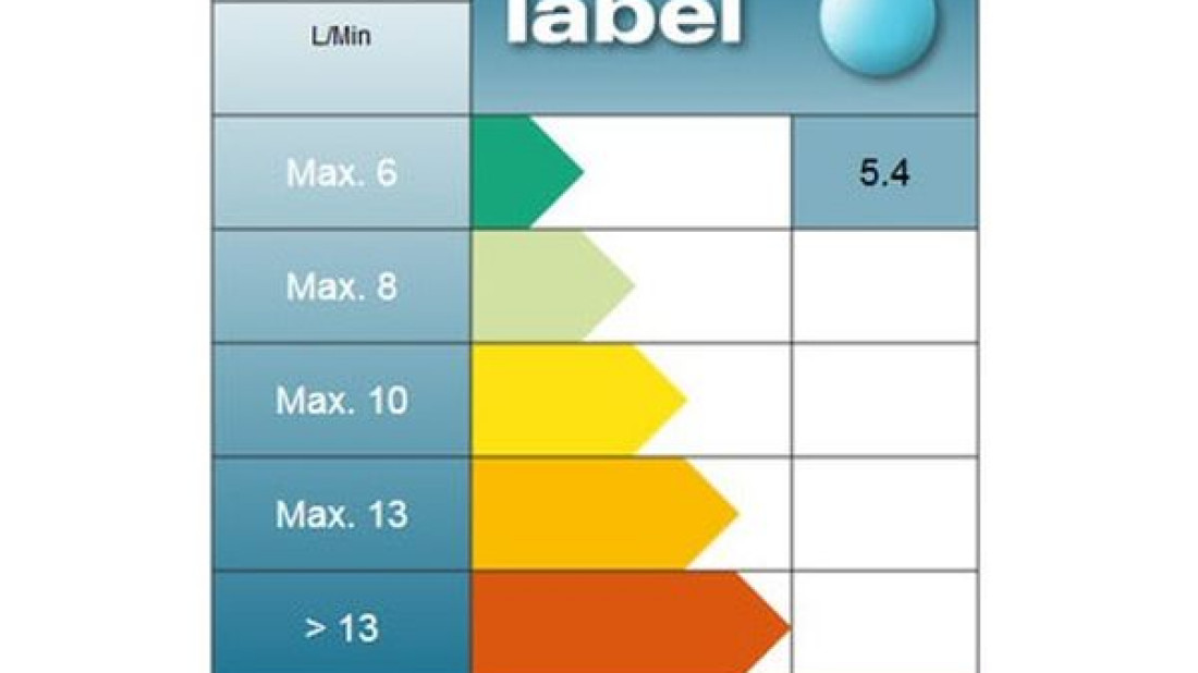 FERRO pierwszym producentem z Europy Centralnej w European Water Label