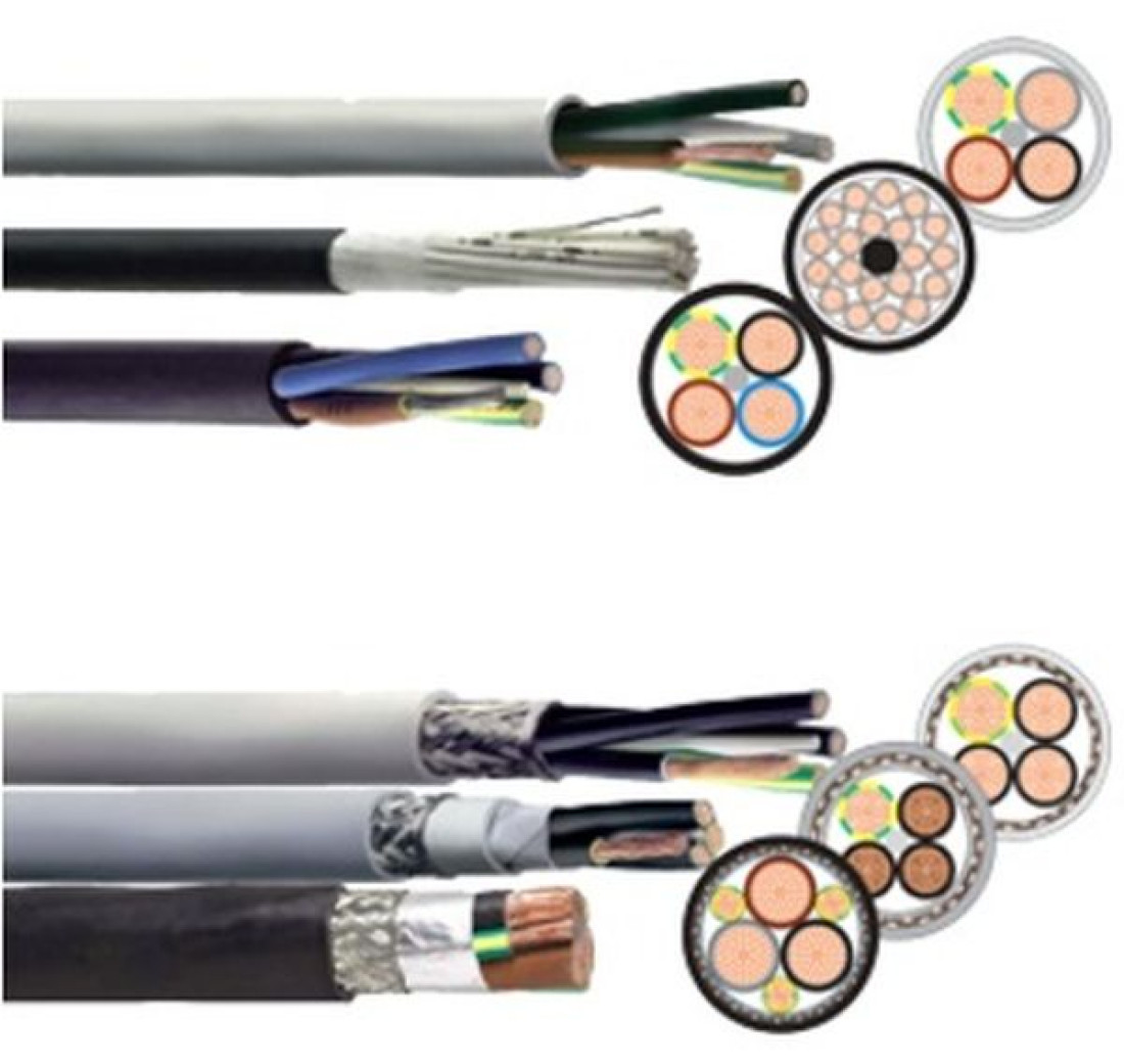 Testery wiązek kablowych - rozwiązania dla przemysłu od firmy Astat