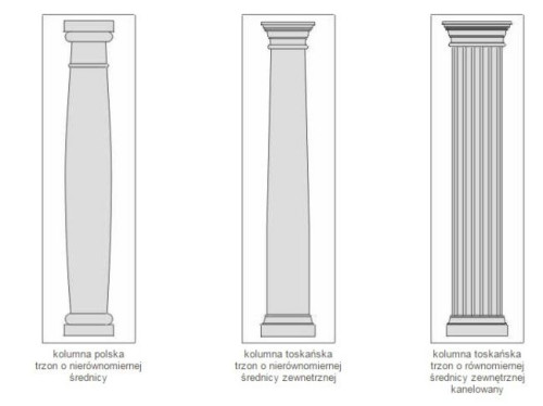 Nasze kolumny wykorzystano m.in. jako scenografię do filmu &quot;Quo Vadis&quot;