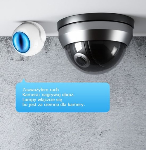 FIBARO Motion Sensor doskonale sprawdza się w każdej sytuacji