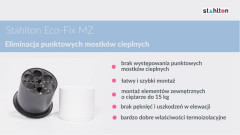 Ciepły montaż lekkich elementów w elewacji - cylinder montażowy Eco-Fix MZ