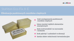 Ciepły montaż ciężkich elementów w elewacji - konsola montażowa Eco-Fix A-E
