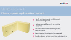 Ciepły montaż balustrady w elewacji - kątownik montażowy Eco-Fix G