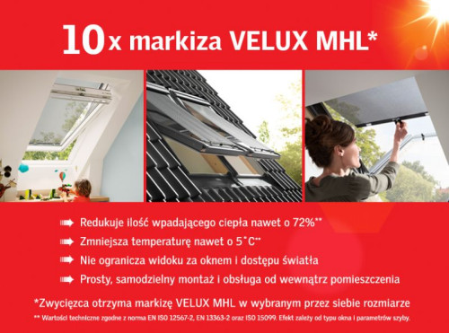 Markiza VELUX znacząco wpływa na komfort korzystania z poddasza latem