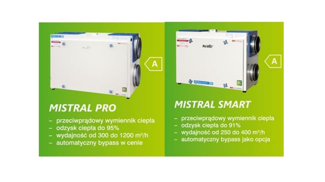 Centrale MISTRAL PRO i MISTRAL SMART w stylowej odsłonie