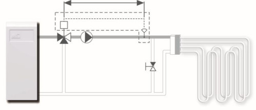 Instalacje z tzw. zaworami RTL, czyli ogranicznikami temperatury powrotu uznaje się za najprostszy układ hydrauliczny ogrzewania podłogowego