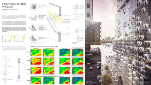 Zwycięzki projekt w regionie Europa Wschodnia i Bliski Wschód w kategorii &quot;Światło naturalne w budynkach&quot;