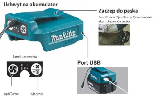 Doskonała wydajność chłodzenia!