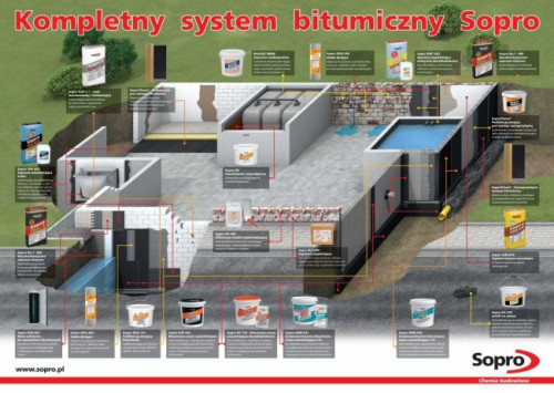 Zaprojektowanie przebiegu realizacji budowy – niezależnie od wielkości inwestycji – wymaga ogromnej wiedzy i drobiazgowego zaplanowania każdego szczegółu