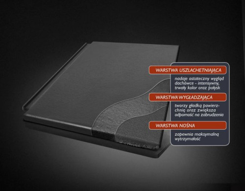 Pokrycie z dachówek to nie tylko bogactwo kolorów i kształtów