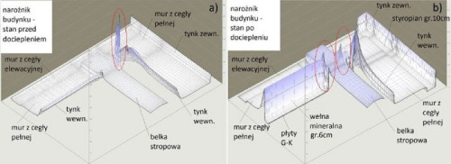 Rys. 2. Rozkład wilgoci w narożniku ścian w okresie zimowym, ze wskazaniem miejsc szczególnie narażonych na jej kondensację (budowa przegród jak na Rys.1)