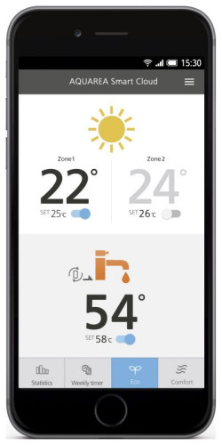 Aquarea Smart Cloud nie jest standardowym termostatem, który pozwala włączyć i wyłączyć jednostkę