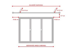 Przed montażem starannie zmierzmy okno