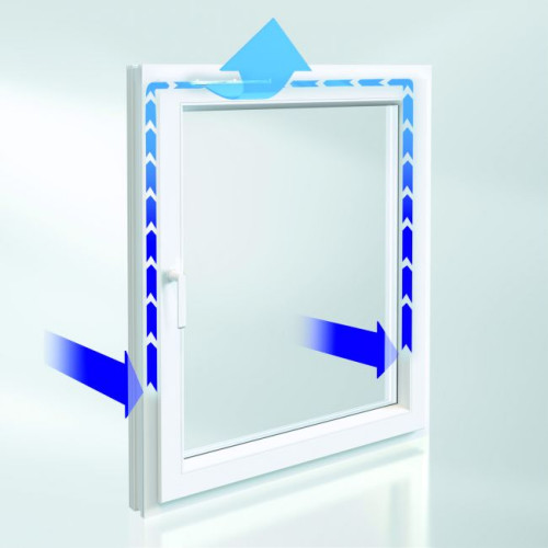 Budynki Bernsberg Residenz zostały zaprojektowane zgodnie z wymagającym niemieckim rozporządzeniem ENEV 2009