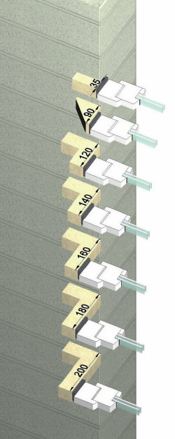 Warianty systemu illbruck MOWO