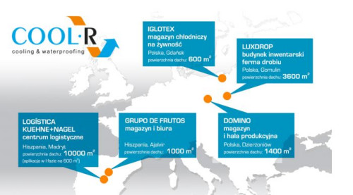 Odpowiedzią na te problemy jest najnowsza technologia pokrycia dachu opracowana przez Grupę Selena