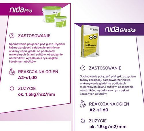 Gładź szpachlowa gotowa czy w proszku?