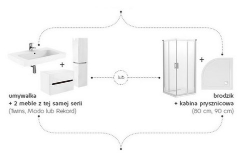 Odzyskaj nawet 500 zł przy zakupie wyposażenia łazienki