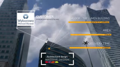 Pernod Ricard - nowa siedziba w Warszawie