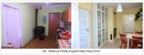 Marka Jedynka po raz kolejny została partnerem telewizyjnego programu "Nasz Nowy Dom"