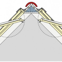 Aby uzyskać jak największą ilość światła, okna kalenicowe KeyliteTM mogą być montowane wzdłuż grzbietu dachu
