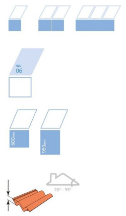 W jaki sposób zamówić pionowe okna kolankowe Bi-Lite