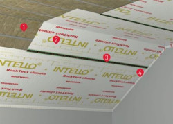 Warstwy rozwiązania na schemacie