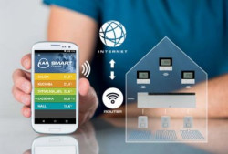 Podręczne i intuicyjne menu