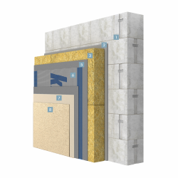 System ociepleń KNAUF THERMO W na wełnie mineralnej