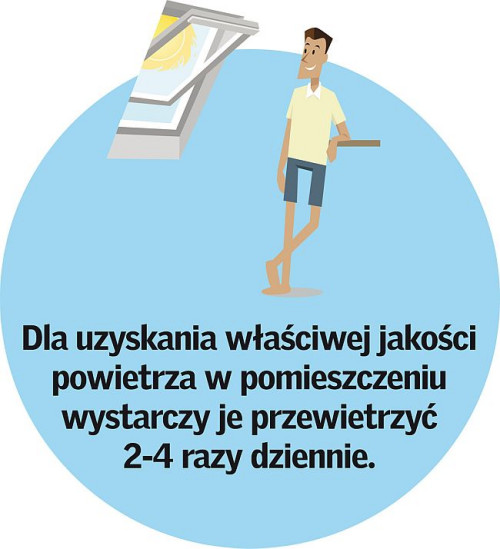 Dobra jakość powietrza