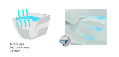 Utrzymanie czystości wewnątrz toalety już nie musi wymagać użycia silnych detergentów i zajmować cennego czasu
