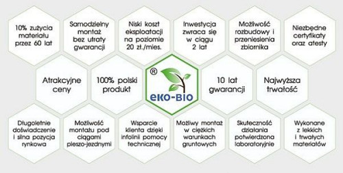 Korzyści z zakupu EKO-BIO