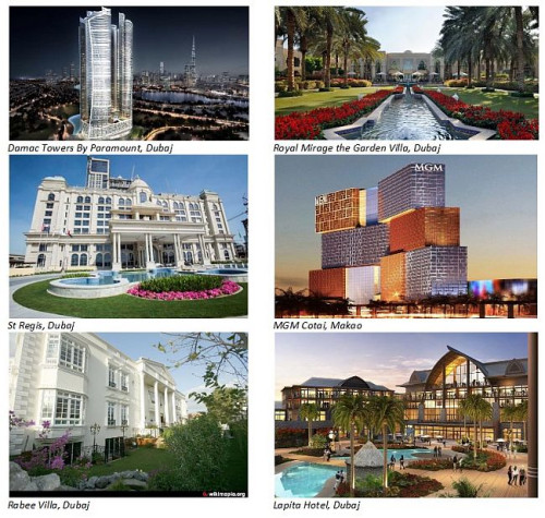 Tegoroczne inwestycje Elterm