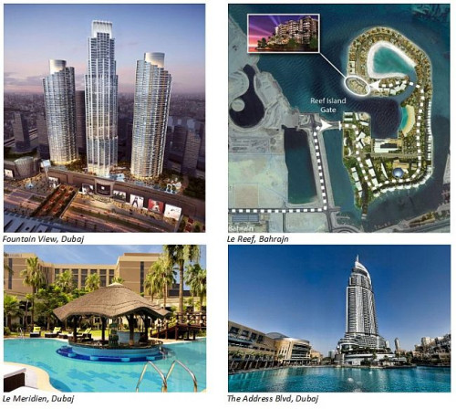 Tegoroczne inwestycje Elterm