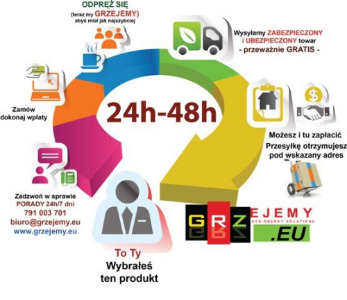 Producent udziela NOWEJ WYDŁUŻONEJ GWARANCJI 48 miesięcy