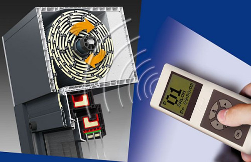 Przyszedł moment, kiedy to dom powinien zająć się Tobą