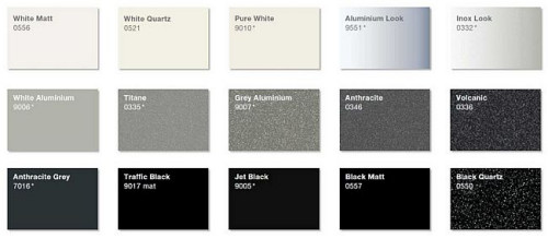 Kolory są – z naukowego punktu widzenia – wrażeniem psychicznym powstającym, gdy oko odbiera fale elektromagnetyczne