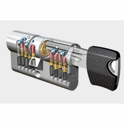 Wkładki systemowe keyTec RPS Master Key