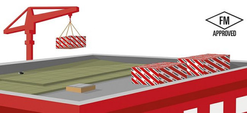 Aprobata FM dynamicznie zyskuje na znaczeniu na całym świecie, w tym także w Polsce i na innych europejskich rynkach lokalnychq
