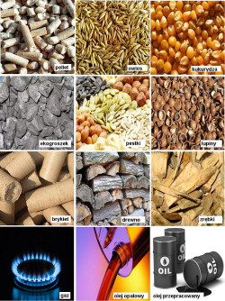 Dzięki swojej konstrukcji można spalać te wszystkie paliwa bez konieczności zmiany kotła lub palnika