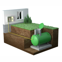 Domowa, podziemna instalacja zbiornikowa