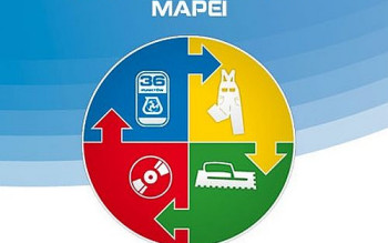 MAPEI rozdaje nagrody na Dzień Kobiet