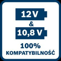 Bosch Professional zmienia nazewnictwo elektronarzędzi, akumulatorów i ładowarek 10,8 V na 12 V