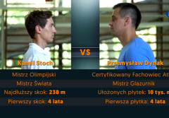 MISTRZ JEST W KAŻDYM Z NAS - Kamil Stoch vs Przemysław Dynak WIELKI FINAŁ!