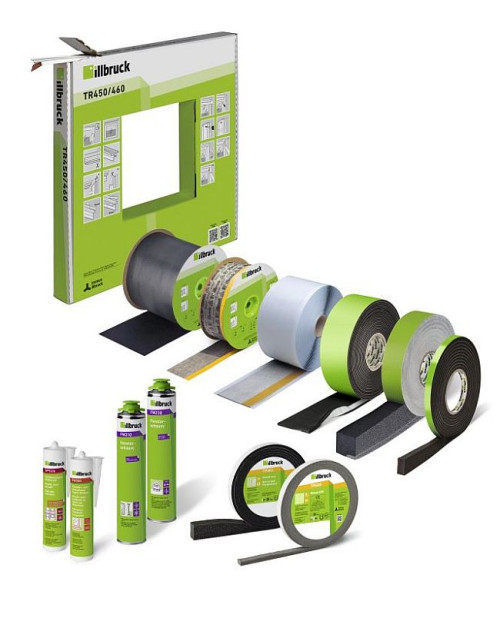 Główne składniki systemu i3