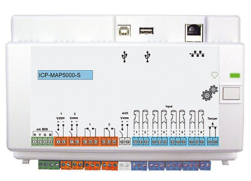 Obie wersje systemów MAP 5000 S i MAP 5000 SC są dostępne w atrakcyjnych cenowo zestawach